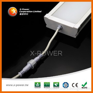 New looking LED IP65 triproof
